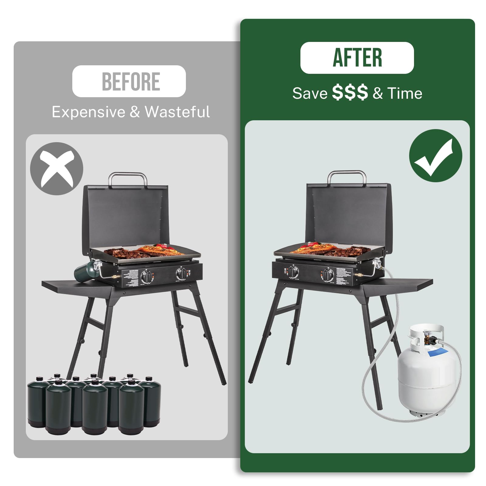 プロパンホースアダプター 5フィート ステンレス鋼製編組QC - Tools Qcc のレビューと価格
